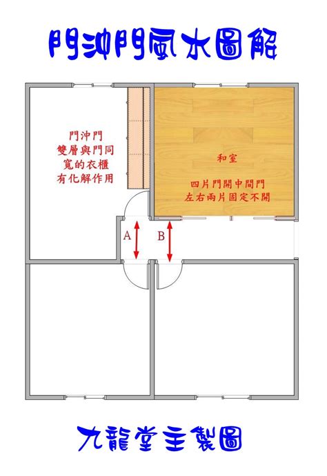 房門對往上樓梯|【風水特輯】門對門解法？鏤空樓梯是禁忌？最實用的。